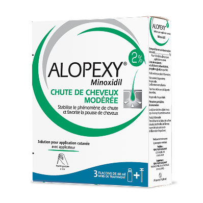 Mode d’application