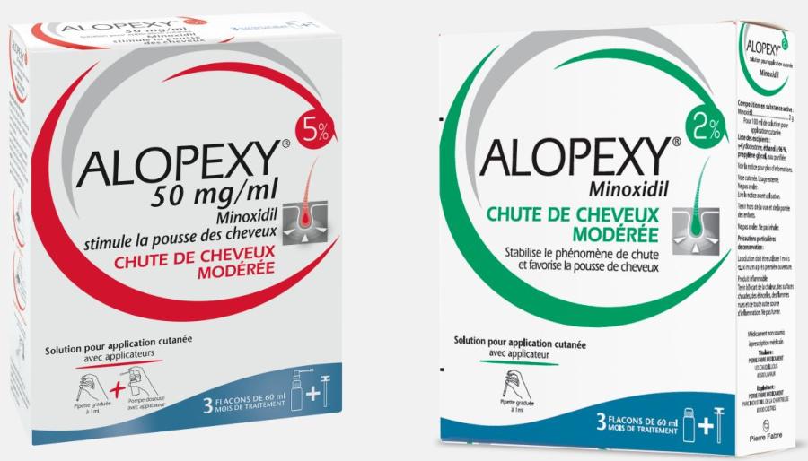 Qu’est-ce qu’Alopexy ?
