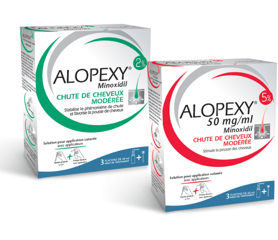 Qu’est-ce qu’Alopexy ?