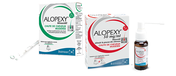 Mode d’application